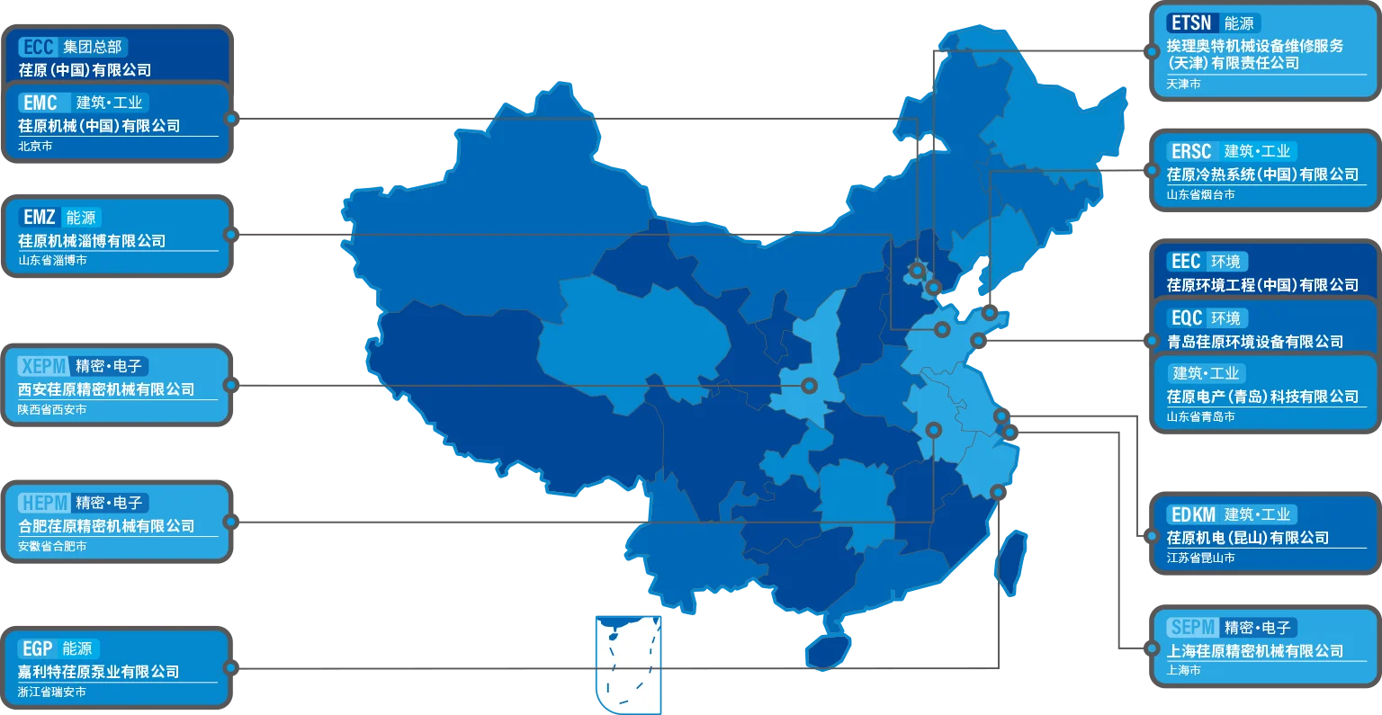 荏原公司中国分布图